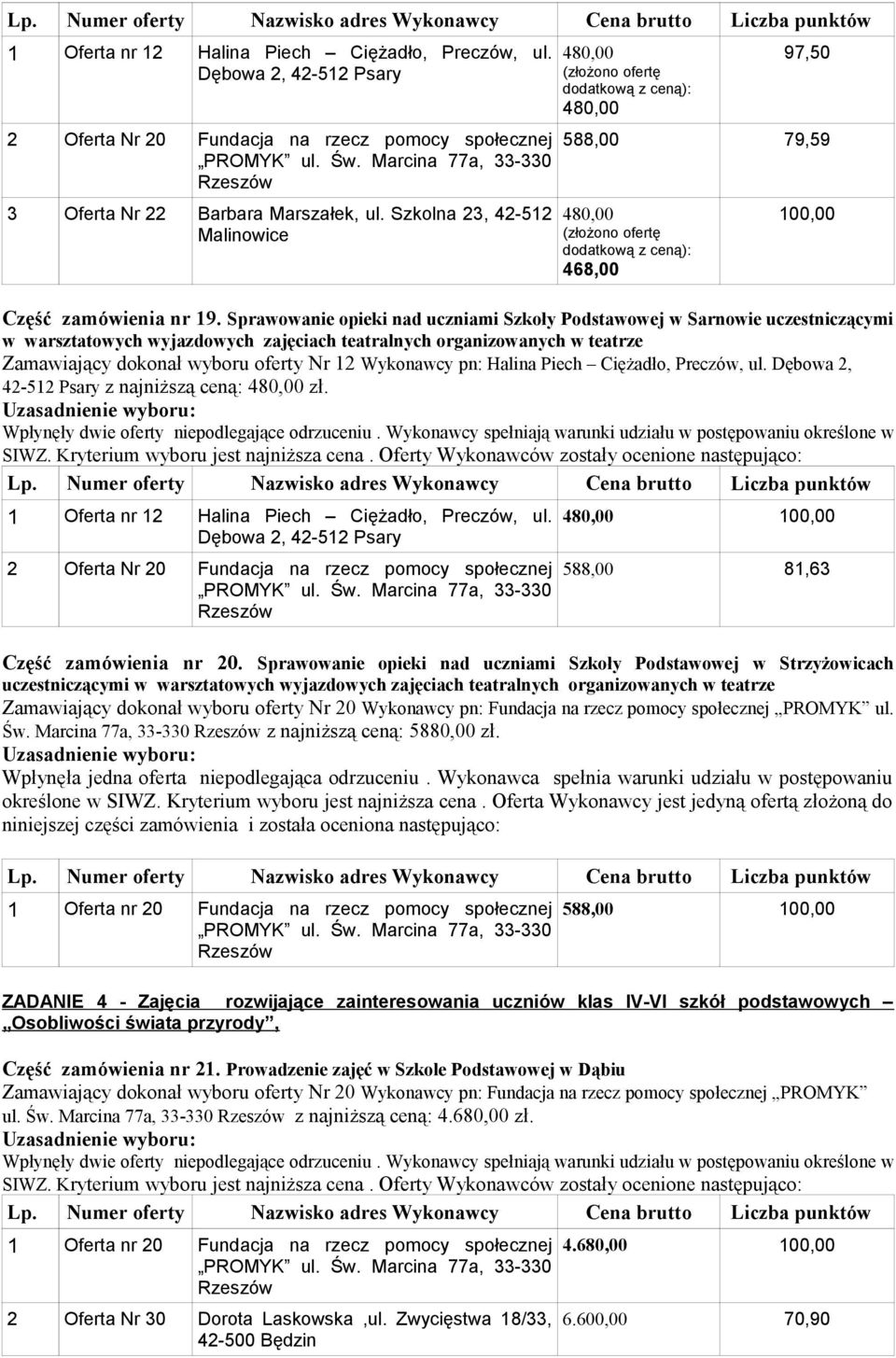 Sprawowanie opieki nad uczniami Szkoły Podstawowej w Sarnowie uczestniczącymi w warsztatowych wyjazdowych zajęciach teatralnych organizowanych w teatrze Zamawiający dokonał wyboru oferty Nr 12