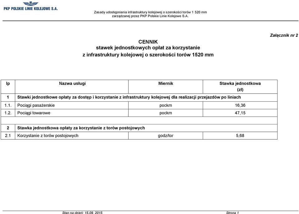 dla realizacji przejazdów po liniach 1.1. Pociągi pasażerskie pockm 16,36 1.2.