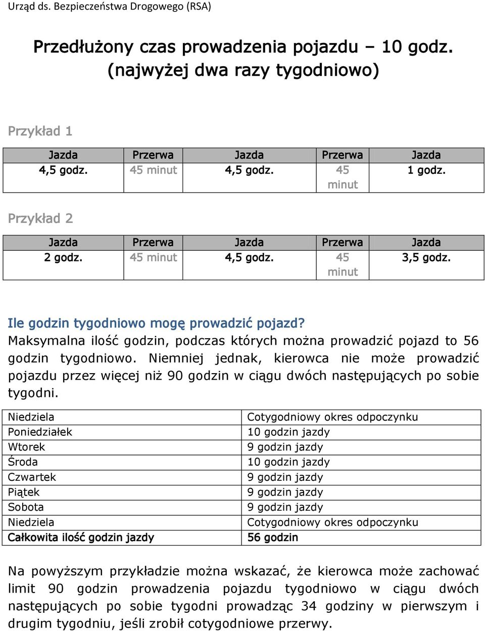 Maksymalna ilość godzin, podczas których można prowadzić pojazd to 56 godzin tygodniowo.