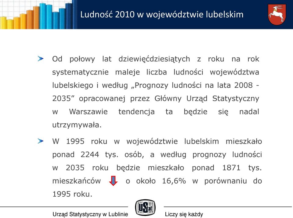 w Warszawie tendencja ta będzie się nadal utrzymywała. W 1995 roku w województwie lubelskim mieszkało ponad 2244 tys.