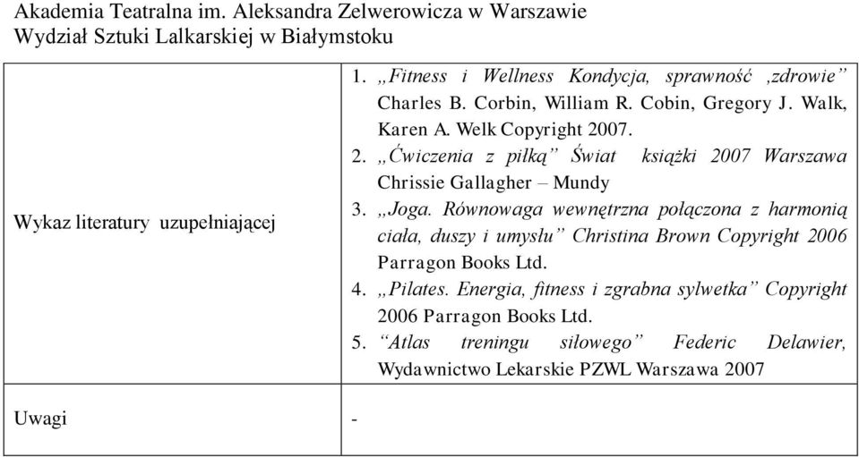 Równowaga wewnętrzna połączona z harmonią ciała, duszy i umysłu Christina Brown Copyright 2006 Parragon Books Ltd. 4. Pilates.