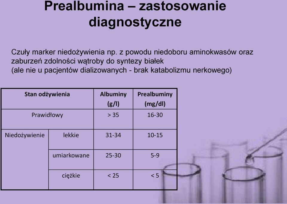 u pacjentów dializowanych - brak katabolizmu nerkowego) Stan odżywienia Albuminy (g/l)