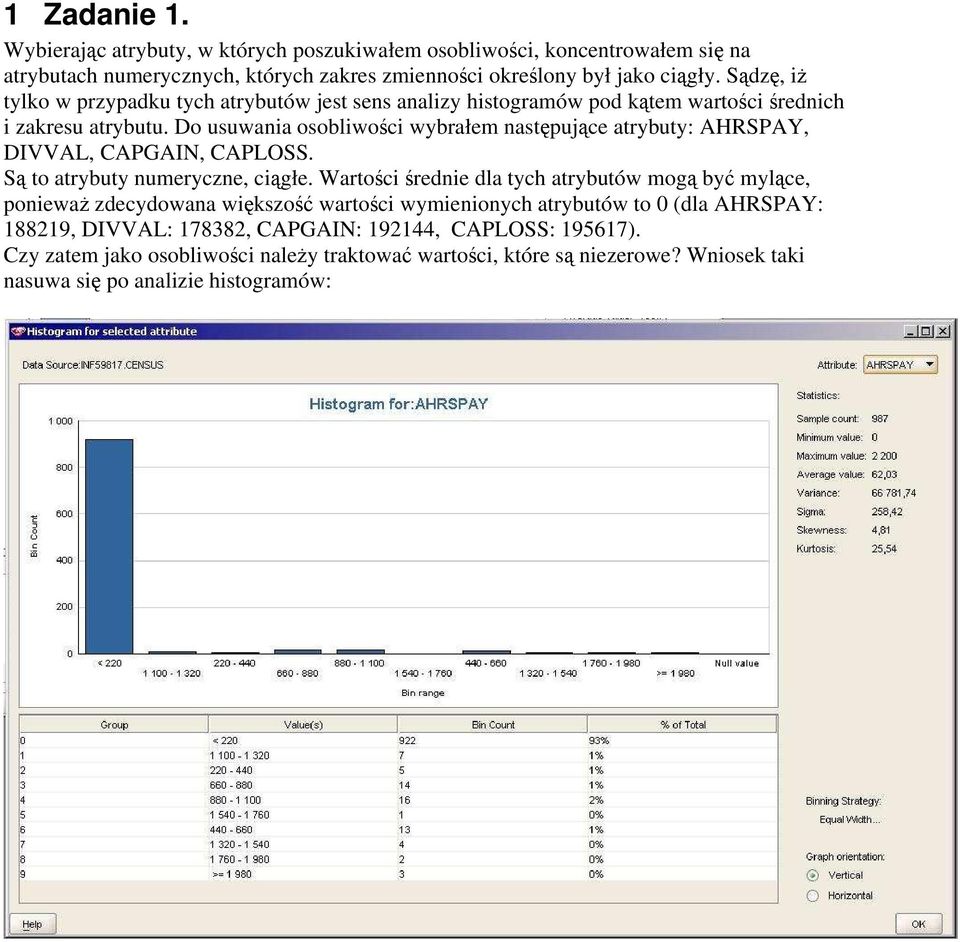 Do usuwania osobliwości wybrałem następujące atrybuty: AHRSPAY, DIVVAL, CAPGAIN, CAPLOSS. Są to atrybuty numeryczne, ciągłe.