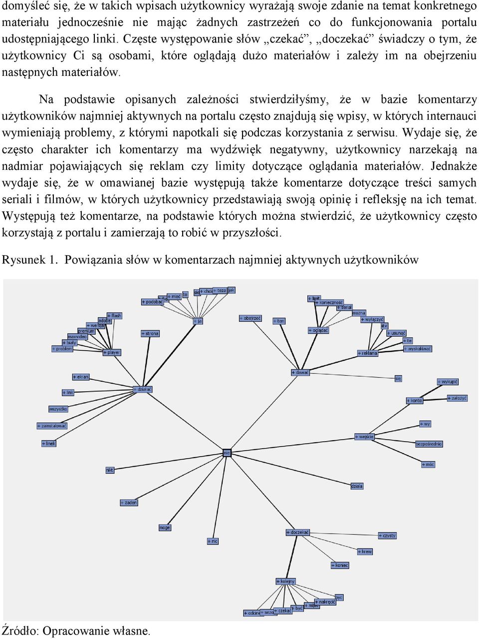 Na podstawie opisanych zależności stwierdziłyśmy, że w bazie komentarzy użytkowników najmniej aktywnych na portalu często znajdują się wpisy, w których internauci wymieniają problemy, z którymi