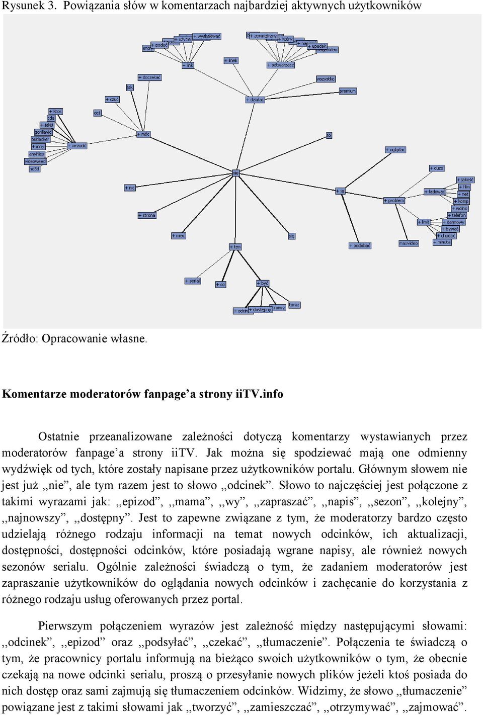 Jak można się spodziewać mają one odmienny wydźwięk od tych, które zostały napisane przez użytkowników portalu. Głównym słowem nie jest już,,nie, ale tym razem jest to słowo,,odcinek.