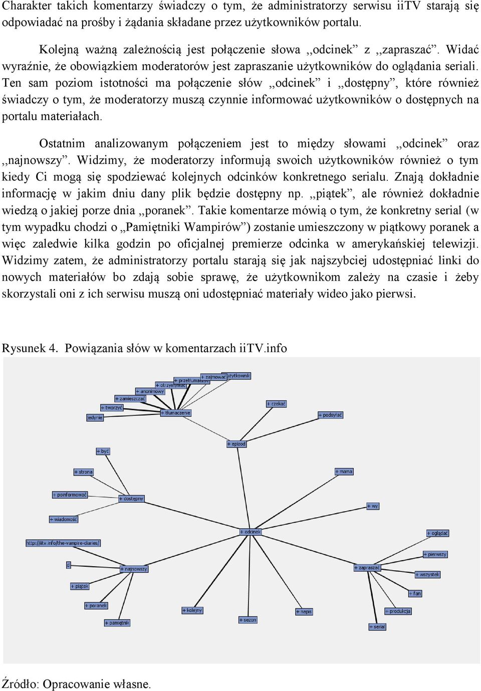 Ten sam poziom istotności ma połączenie słów,,odcinek i,,dostępny, które również świadczy o tym, że moderatorzy muszą czynnie informować użytkowników o dostępnych na portalu materiałach.
