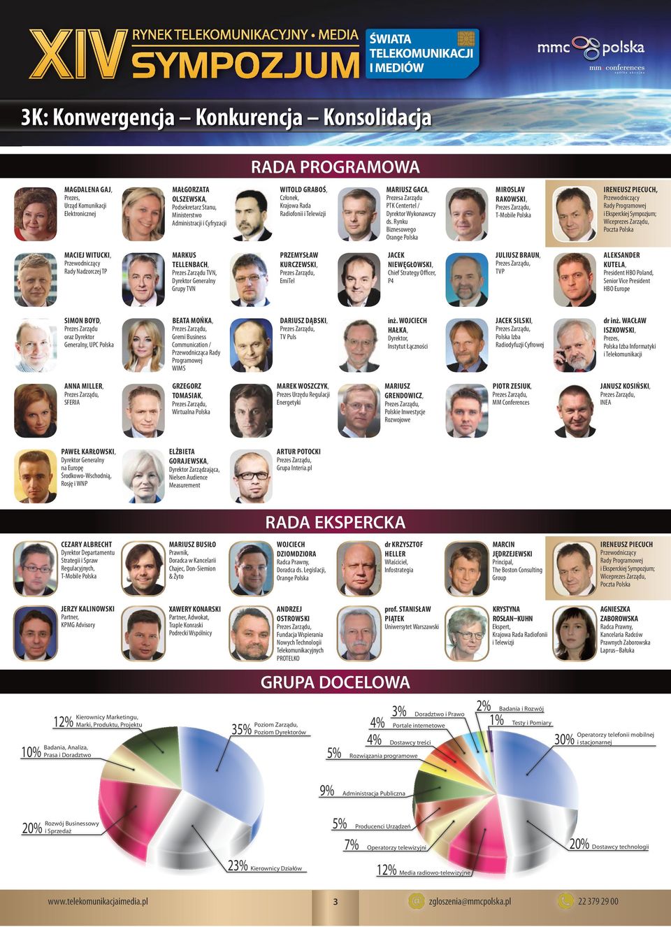 Communication / Przewodnicząca Rady Programowej WIMS ANNA MILLER, GRZEGORZ TOMASIAK, SFERIA PAWEŁ KARŁOWSKI, Dyrektor Generalny na Europę Środkowo-Wschodnią, Rosję i WNP WITOLD GRABOŚ, MARIUSZ GACA,