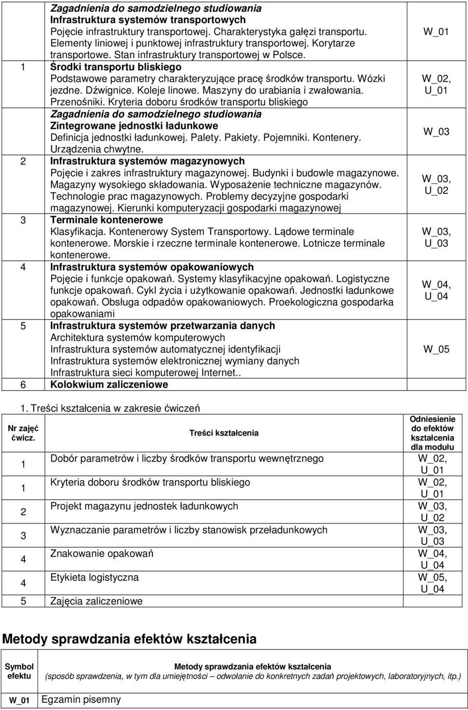 1 Środki transportu bliskiego Podstawowe parametry charakteryzujące pracę środków transportu. Wózki jezdne. Dźwignice. Koleje linowe. Maszyny do urabiania i zwałowania. Przenośniki.