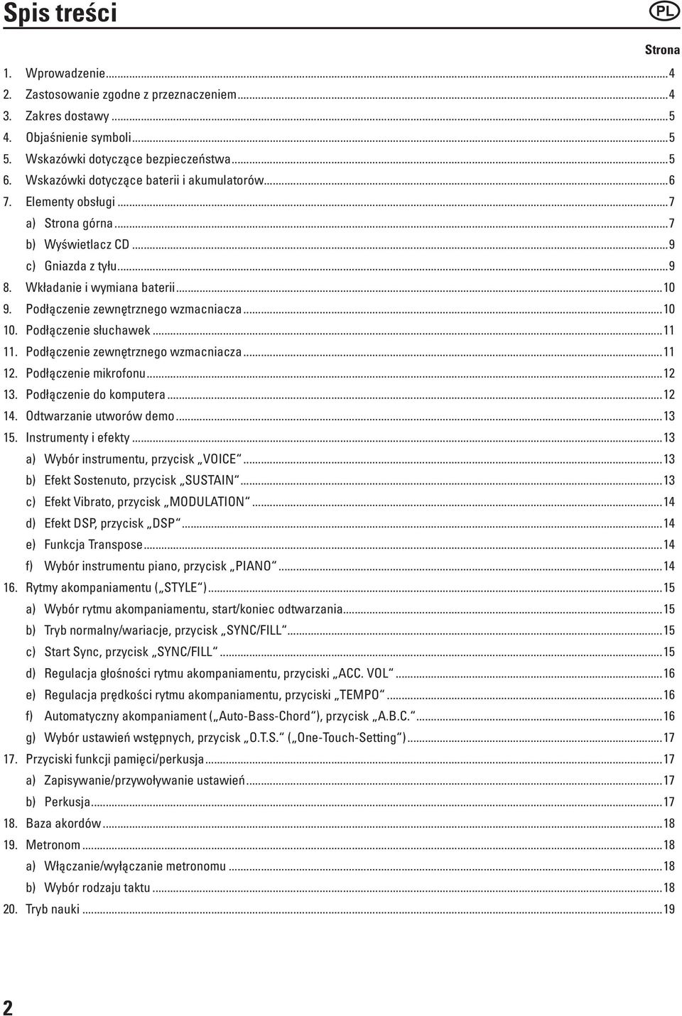 Podłączenie zewnętrznego wzmacniacza...10 10. Podłączenie słuchawek...11 11. Podłączenie zewnętrznego wzmacniacza...11 12. Podłączenie mikrofonu...12 13. Podłączenie do komputera...12 14.