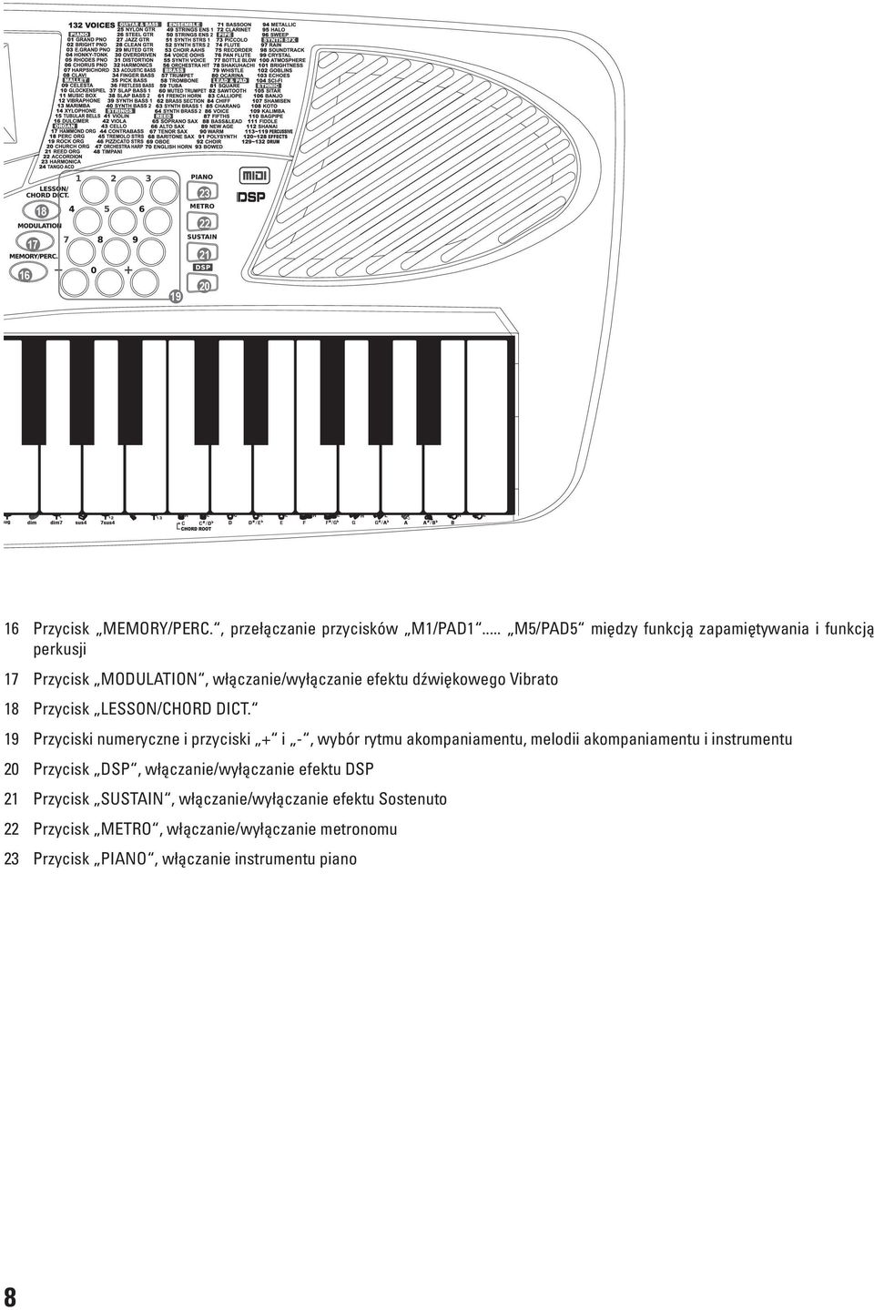 Przycisk LESSON/CHORD DICT.