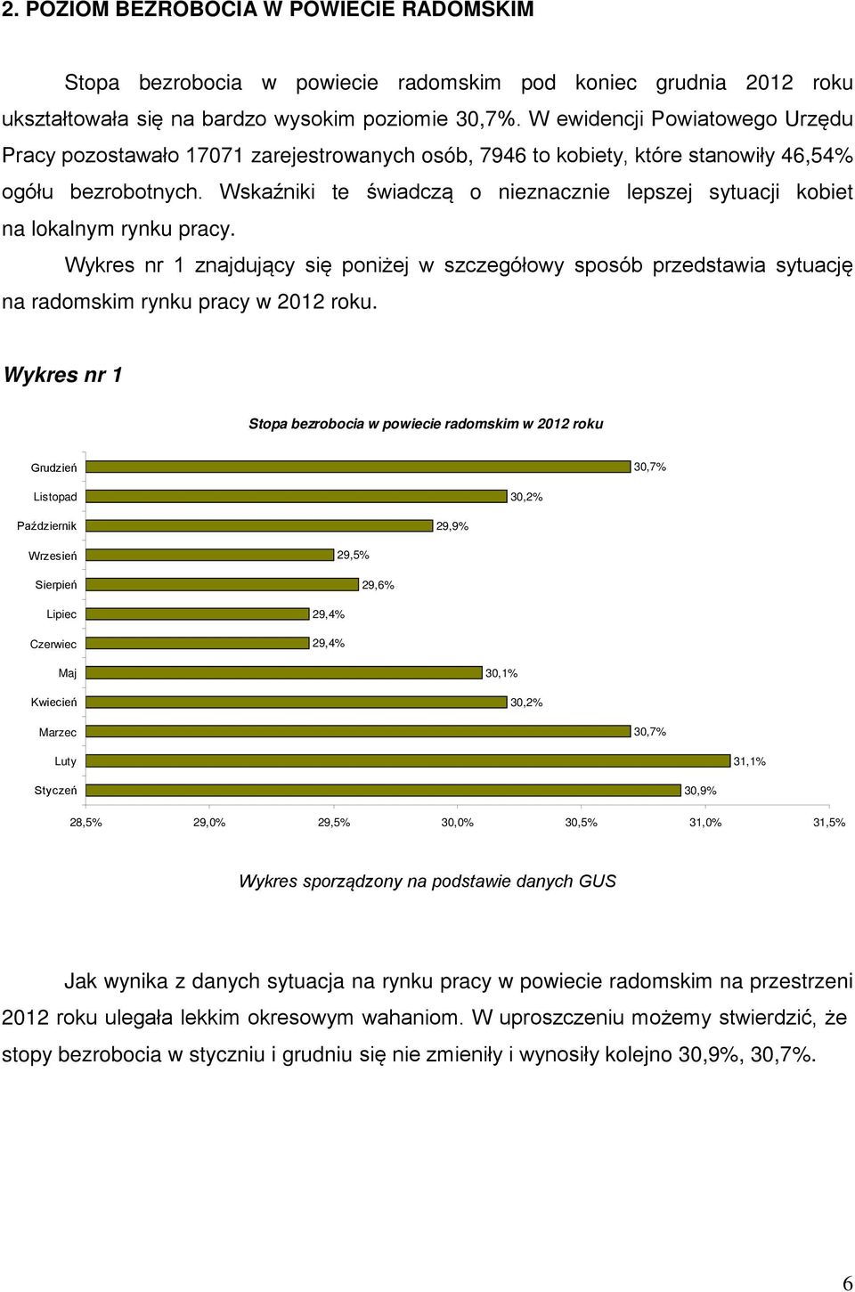 Wskaźniki te świadczą o nieznacznie lepszej sytuacji kobiet na lokalnym rynku pracy. Wykres nr 1 znajdujący się poniżej w szczegółowy sposób przedstawia sytuację na radomskim rynku pracy w 2012 roku.