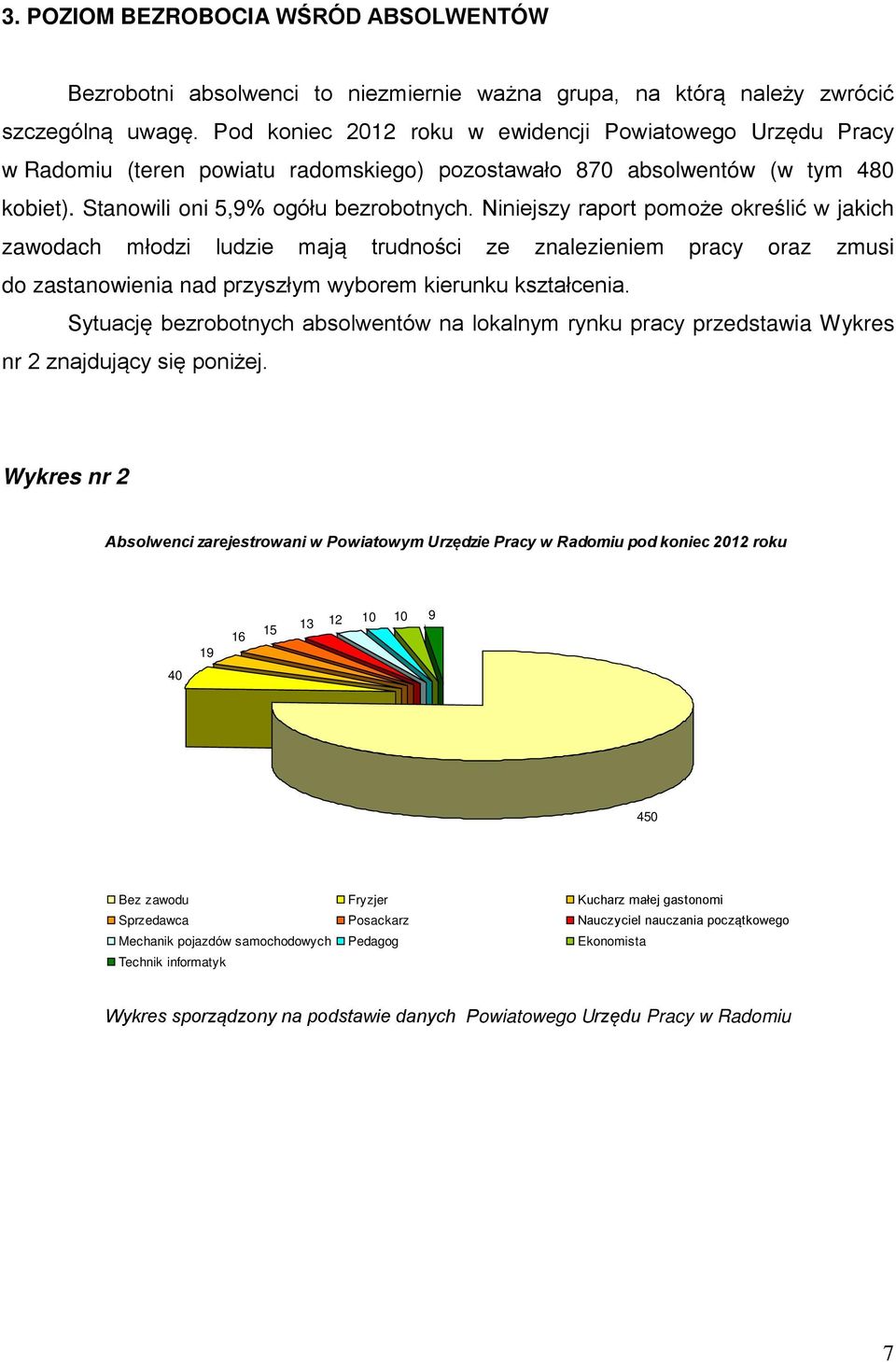 Niniejszy raport pomoże określić w jakich zawodach młodzi ludzie mają trudności ze znalezieniem pracy oraz zmusi do zastanowienia nad przyszłym wyborem kierunku kształcenia.