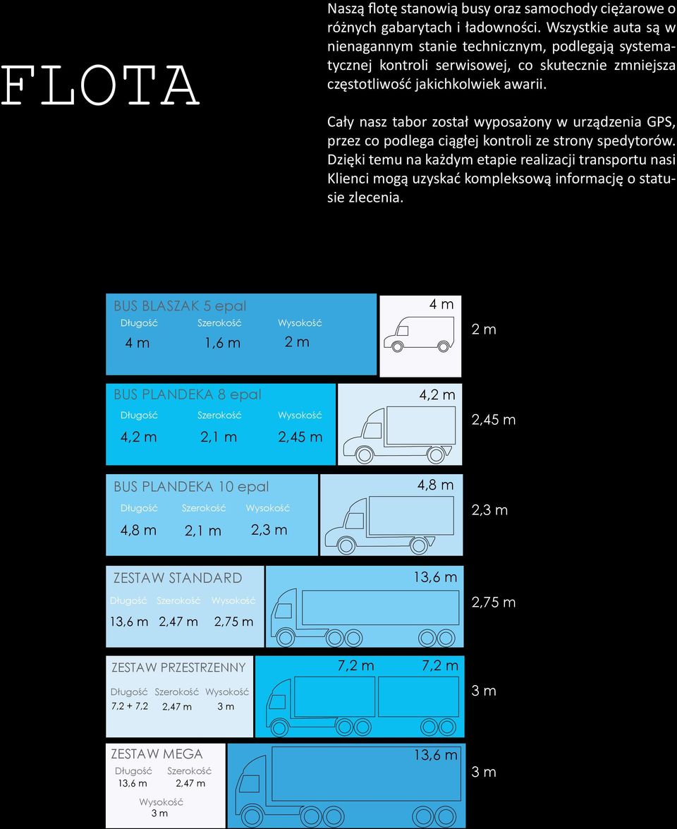 Cały nasz tabor został wyposażony w urządzenia GPS, przez co podlega ciągłej kontroli ze strony spedytorów.