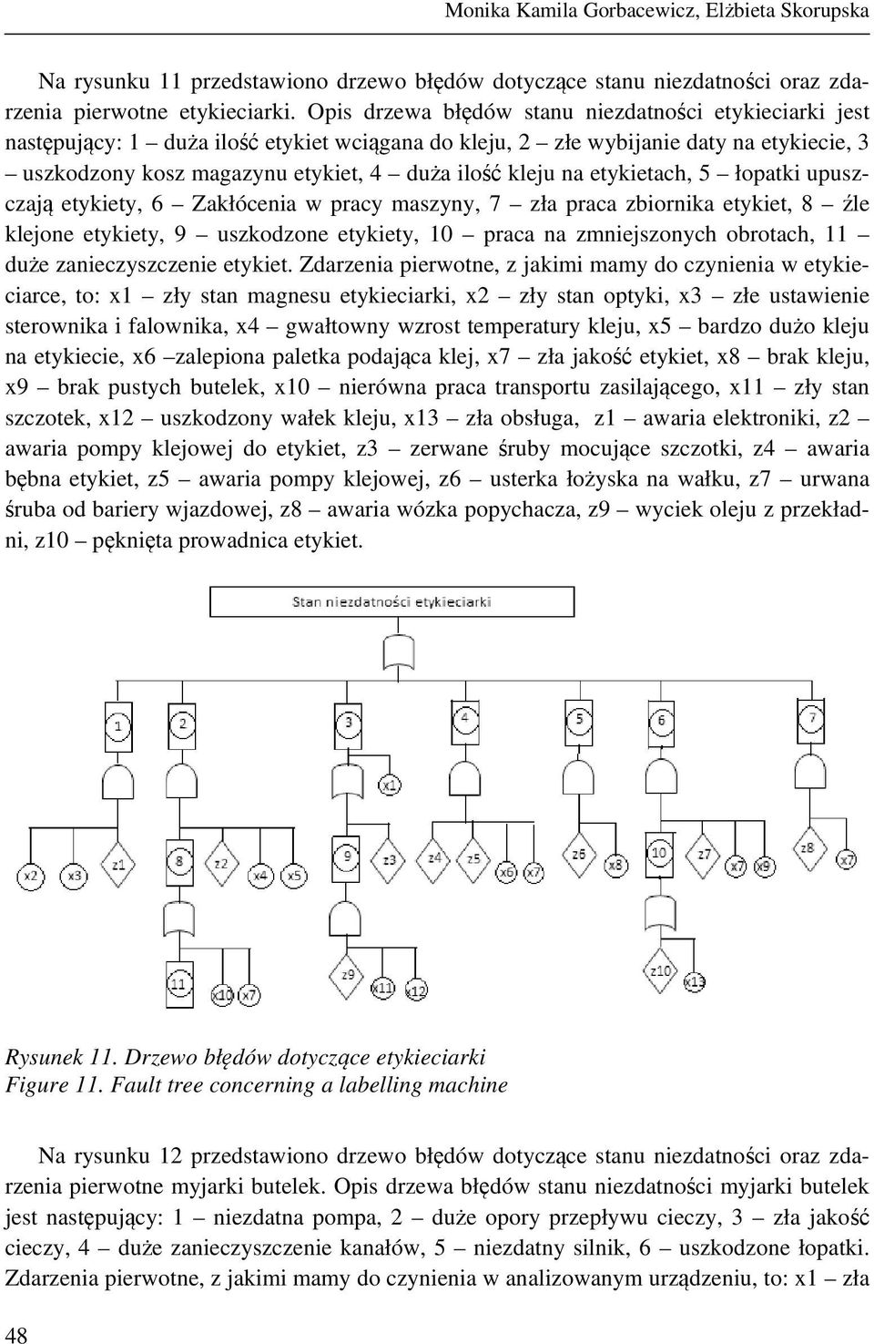 na etykietach, 5 łopatki upuszczają etykiety, 6 Zakłócenia w pracy maszyny, 7 zła praca zbiornika etykiet, 8 źle klejone etykiety, 9 uszkodzone etykiety, 10 praca na zmniejszonych obrotach, 11 duże