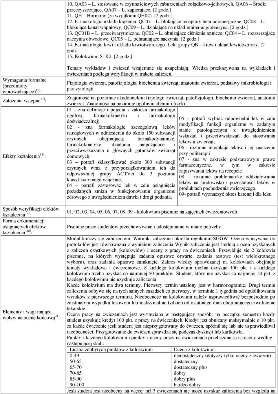 obniżające ciśnienie tętnicze, QC04 L. rozszerzające naczynia obwodowe, QC05 L. ochraniające naczynia. [2 14. Farmakologia krwi i układu krwiotwórczego. Leki grupy QB krew i układ krwiotwórczy. [2 15.