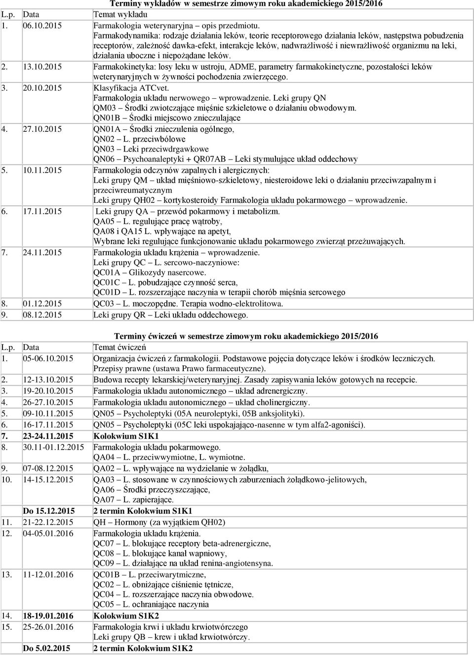 leki, działania uboczne i niepożądane leków. 2. 13.10.