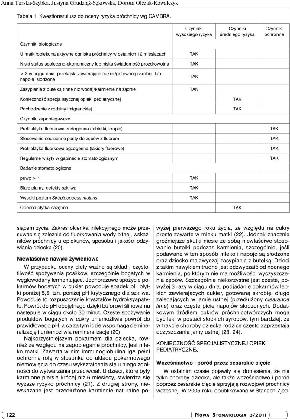 niska świadomość prozdrowotna > 3 w ciągu dnia: przekąski zawierające cukier/gotowaną skrobię lub napoje słodzone Zasypianie z butelką (inne niż woda)/karmienie na żądnie Konieczność specjalistycznej