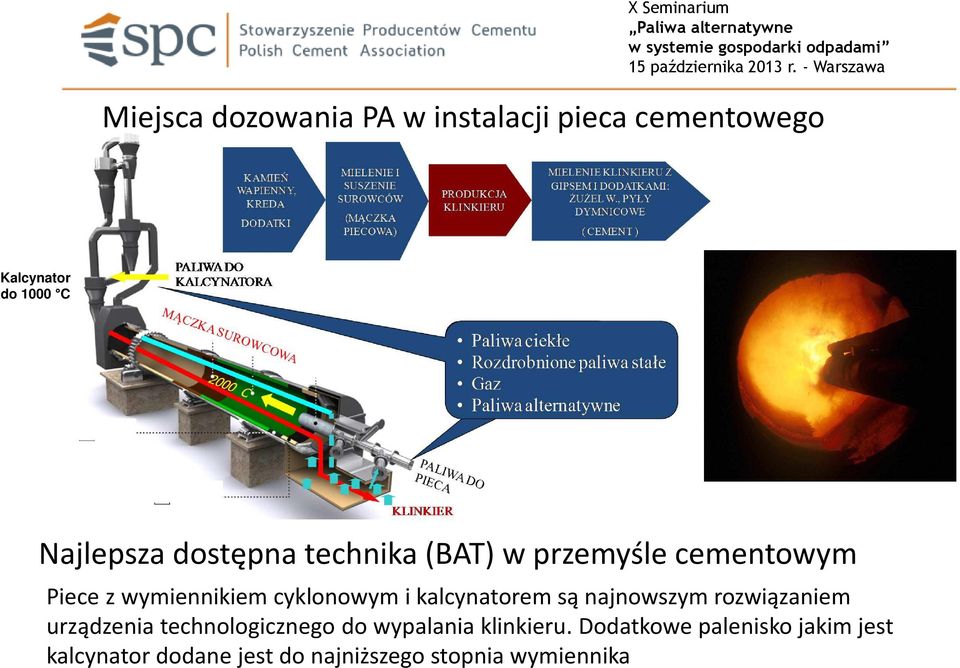 kalcynatrem są najnwszym rzwiązaniem urządzenia technlgiczneg d wypalania