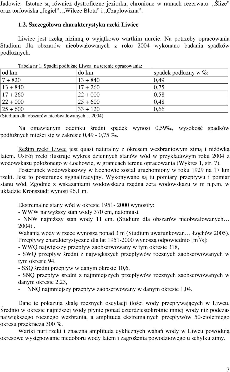 Na potrzeby opracowania Studium dla obszarów nieobwałowanych z roku 2004 wykonano badania spadków podłużnych. Tabela nr 1.