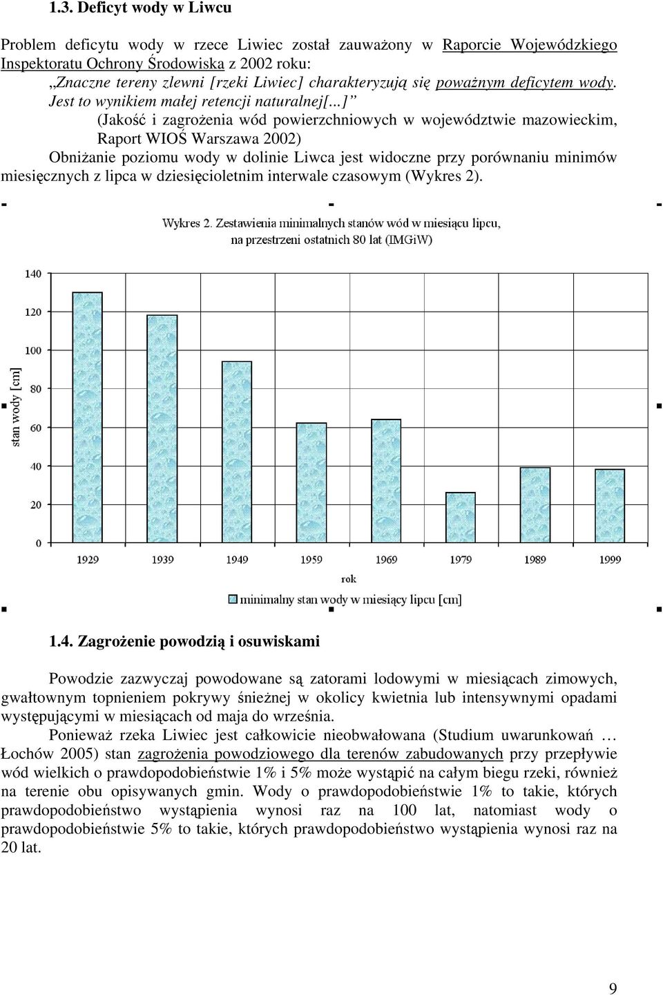 ..] (Jakość i zagrożenia wód powierzchniowych w województwie mazowieckim, Raport WIOŚ Warszawa 2002) Obniżanie poziomu wody w dolinie Liwca jest widoczne przy porównaniu minimów miesięcznych z lipca