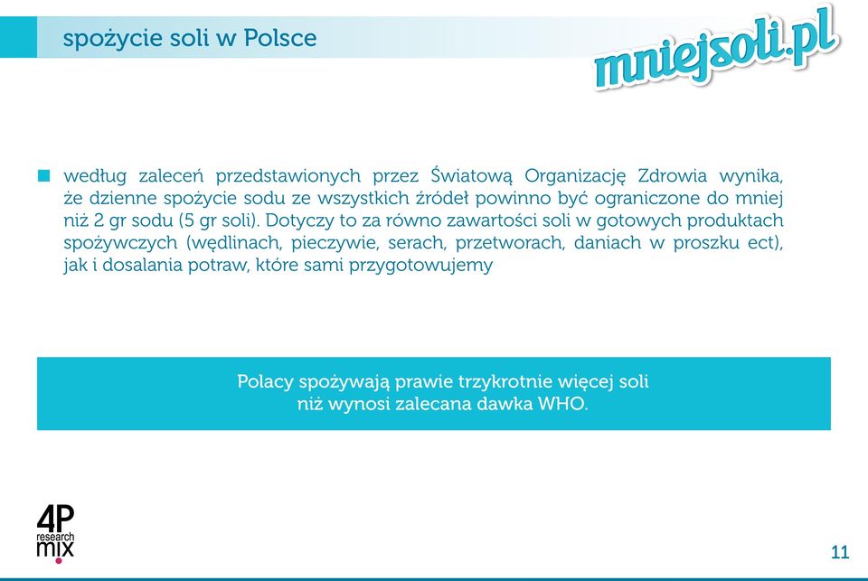 Dotyczy to za równo zawartości soli w gotowych produktach spożywczych (wędlinach, pieczywie, serach, przetworach,