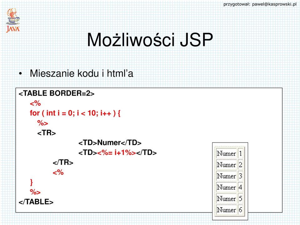 < 10; i++ ) { %> <TR> <TD>Numer</TD>