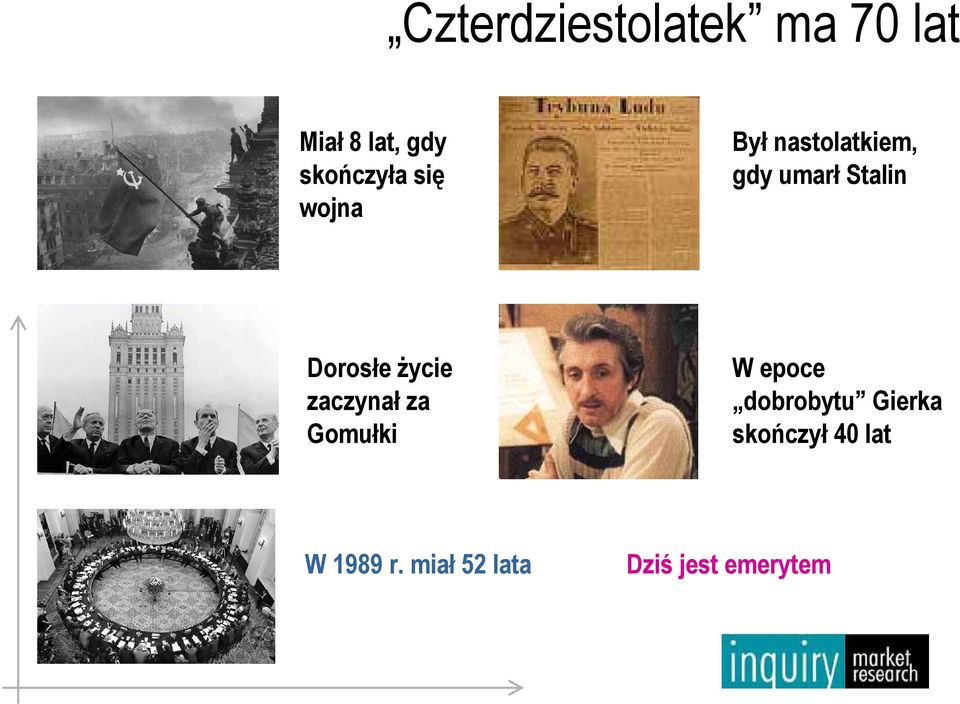 Ŝycie zaczynał za Gomułki W epoce dobrobytu Gierka