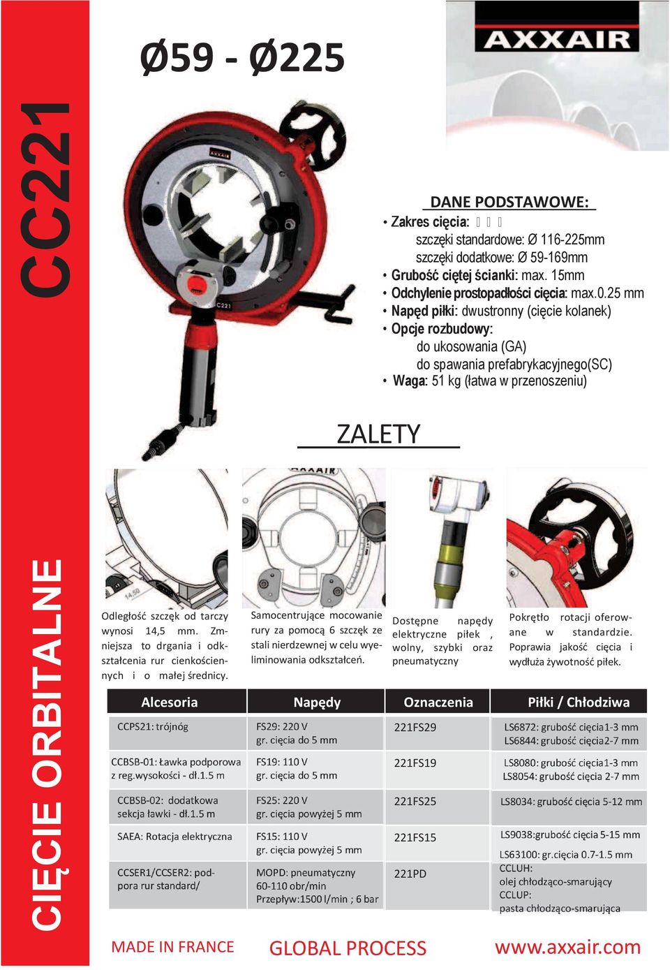 !! szczęki standardowe: Ø 116-225mm szczęki dodatkowe: Ø 59-169mm Grubość ciętej ścianki: max. 15mm Odchylenie prostopadłości cięcia: max.0.