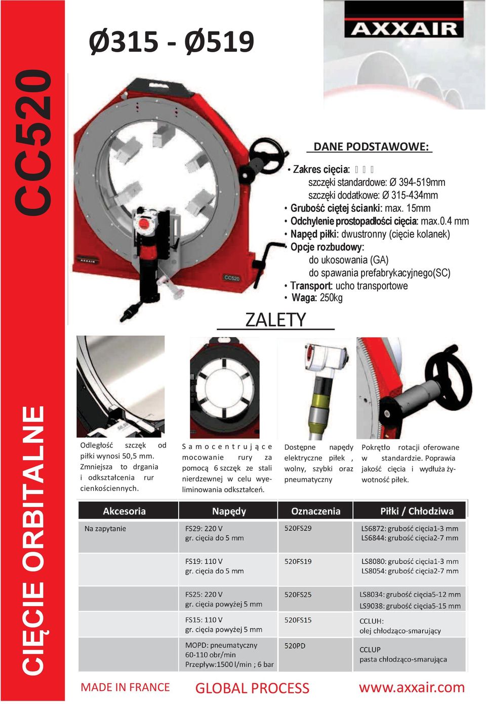 !! szczęki standardowe: Ø 394-519mm szczęki dodatkowe: Ø 315-434mm Grubość ciętej ścianki: max. 15mm Odchylenie prostopadłości cięcia: max.0.