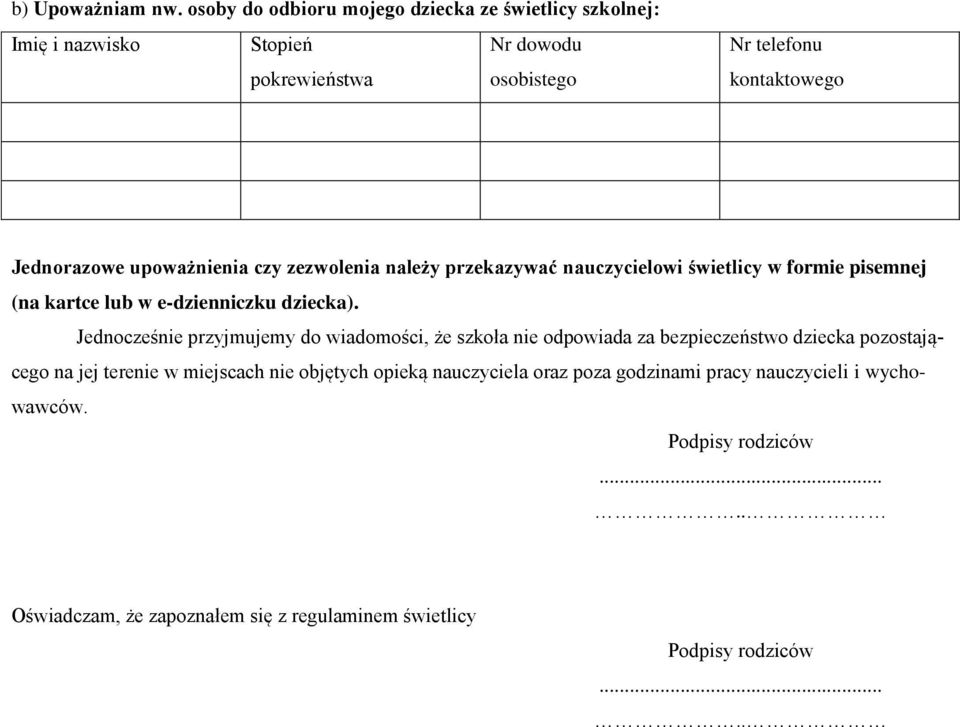 upoważnienia czy zezwolenia należy przekazywać nauczycielowi świetlicy w formie pisemnej (na kartce lub w e-dzienniczku dziecka).