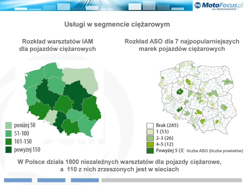 ciężarowych liczba ASO (liczba powiatów) W Polsce działa 1800