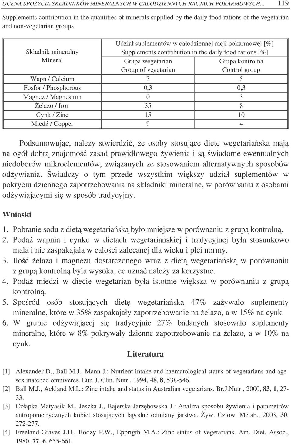 Składnik mineralny Supplements contribution in the daily food rations [%] Mineral Grupa wegetarian Group of vegetarian Grupa kontrolna Control group Wap / Calcium 3 5 Fosfor / Phosphorous 0,3 0,3