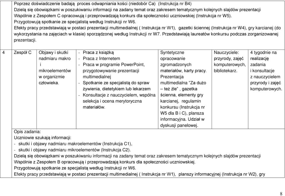 Efekty pracy przedstawiają w postaci prezentacji multimedialnej ( Instrukcja nr W1), gazetki ściennej (Instrukcja nr W4), gry karcianej (do wykorzystania na zajęciach w klasie) sporządzonej według