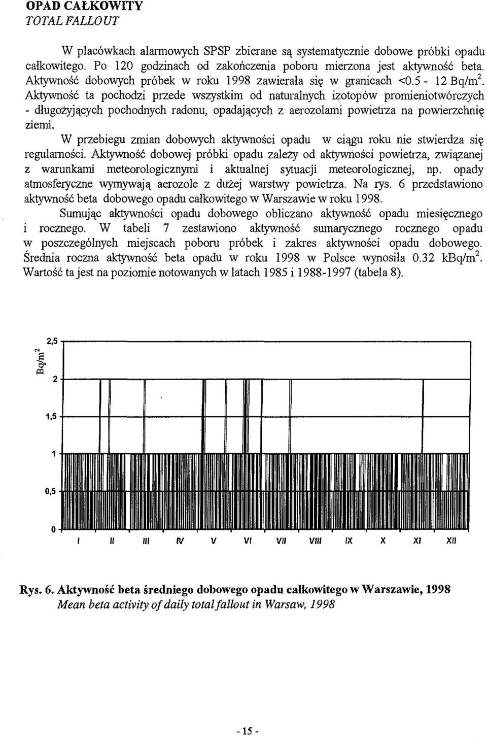 Aktywność ta pochodzi przede wszystkim od naturalnych izotopów promieniotwórczych - długożyjących pochodnych radonu, opadających z aerozolami powietrza na powierzchnię ziemi.