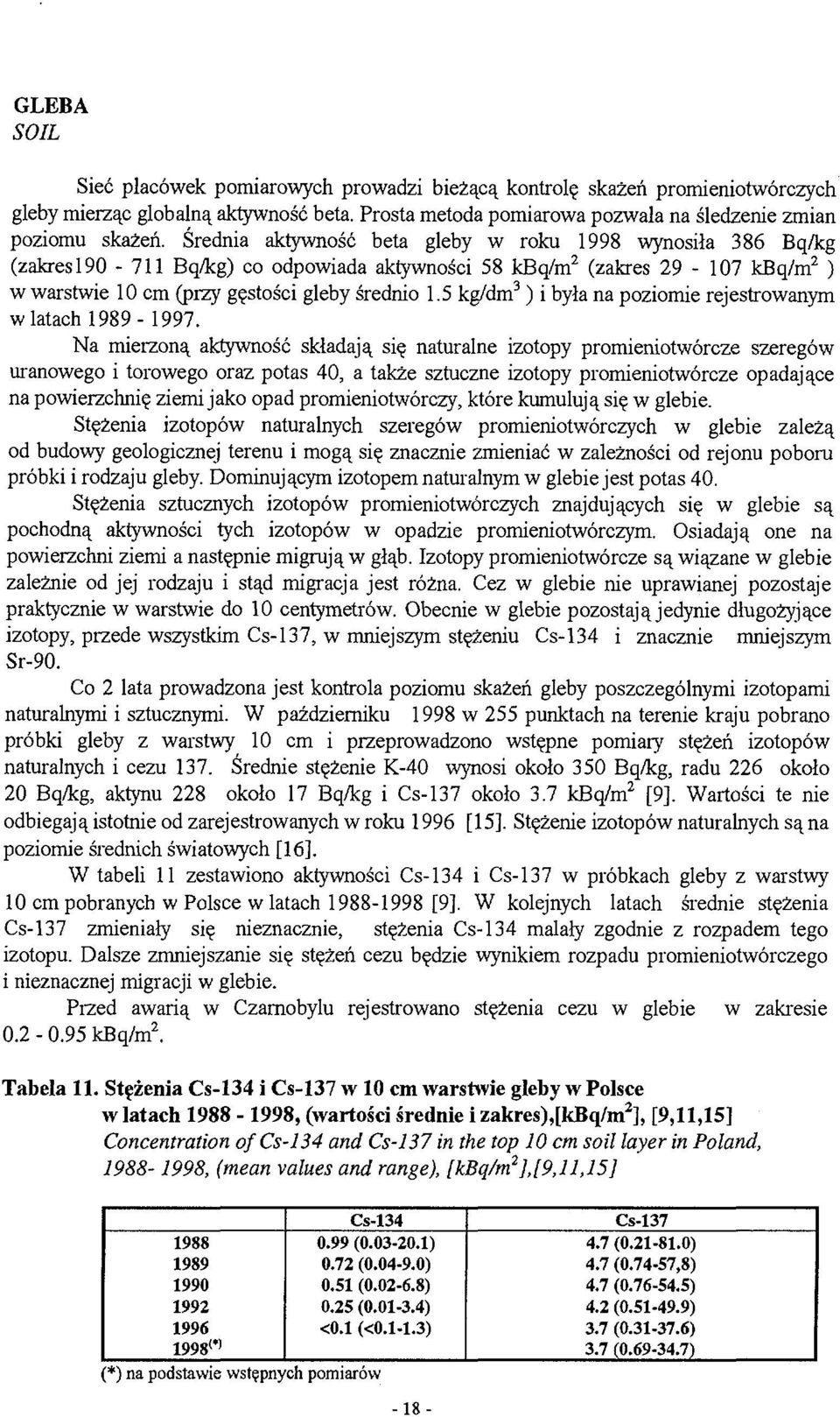 5 kg/dm 3 ) i była na poziomie rejestrowanym wiatach 989-997.