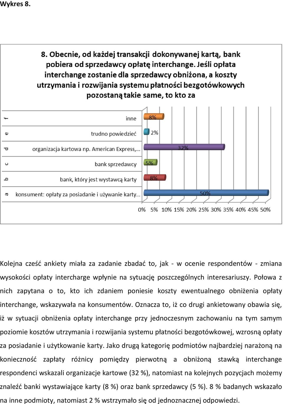 Oznacza to, iż co drugi ankietowany obawia się, iż w sytuacji obniżenia opłaty interchange przy jednoczesnym zachowaniu na tym samym poziomie kosztów utrzymania i rozwijania systemu płatności