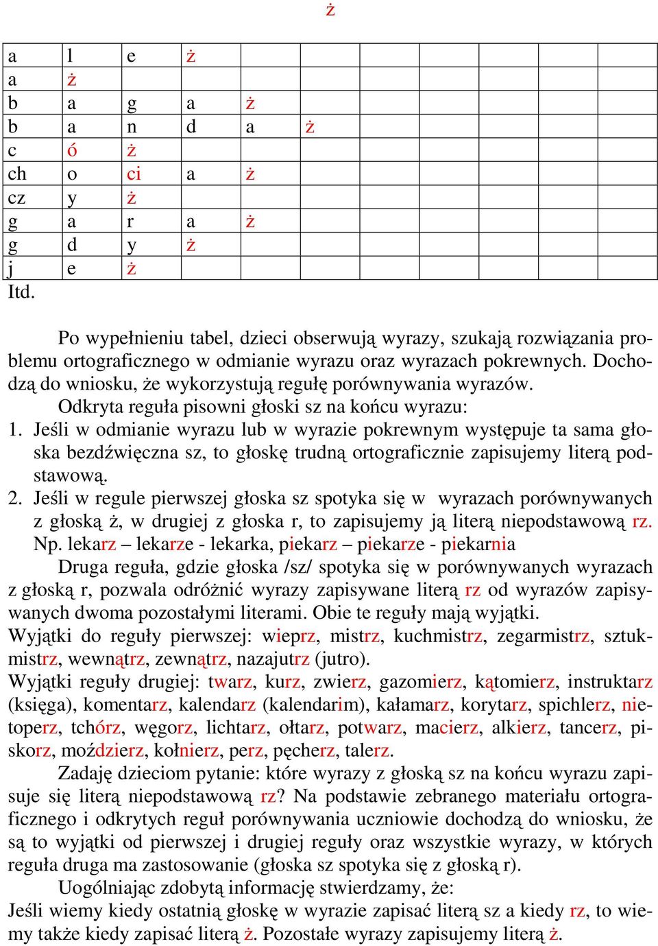 Jeśli w odmianie wyrazu lub w wyrazie pokrewnym występuje ta sama głoska bezdźwięczna sz, to głoskę trudną ortograficznie zapisujemy literą podstawową. 2.