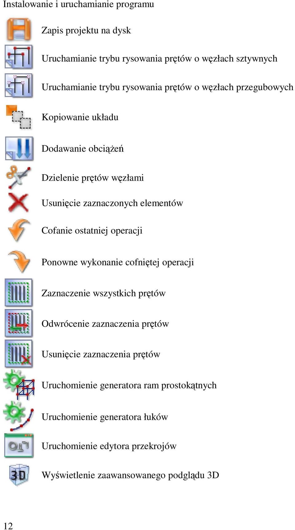 ostatniej operacji Ponowne wykonanie cofniętej operacji Zaznaczenie wszystkich prętów Odwrócenie zaznaczenia prętów Usunięcie zaznaczenia