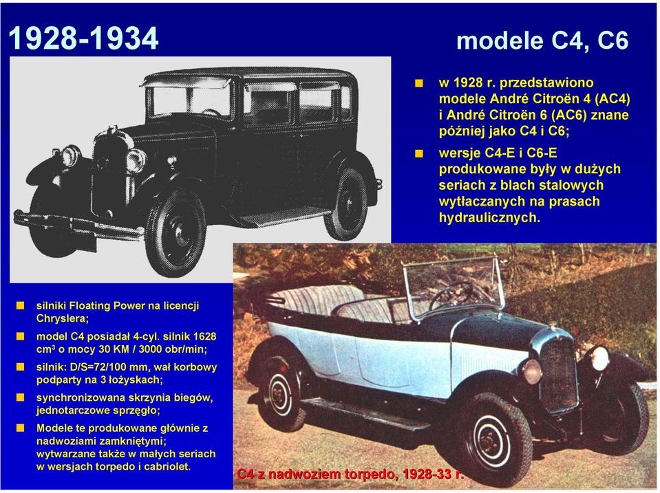 stalowych wytłaczanych na prasach hydraulicznych. silniki Floating Power na licencji Chryslera; model C4 posiadał 4-cyl.