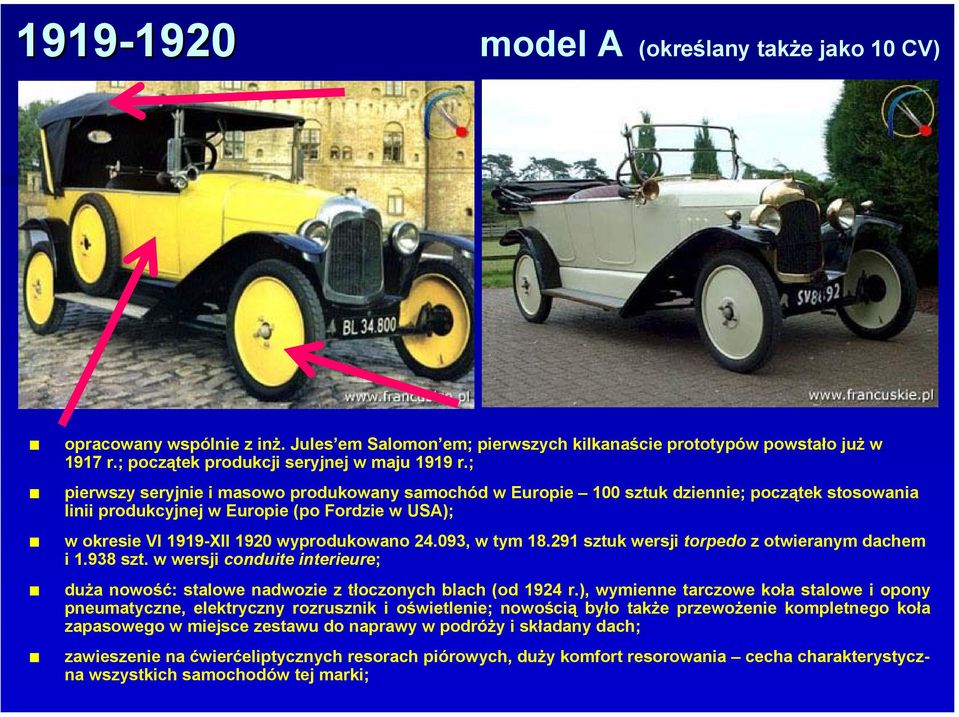 093, w tym 18.291 sztuk wersji torpedo z otwieranym dachem i 1.938 szt. w wersji conduite interieure; duża nowość: stalowe nadwozie z tłoczonych blach (od 1924 r.