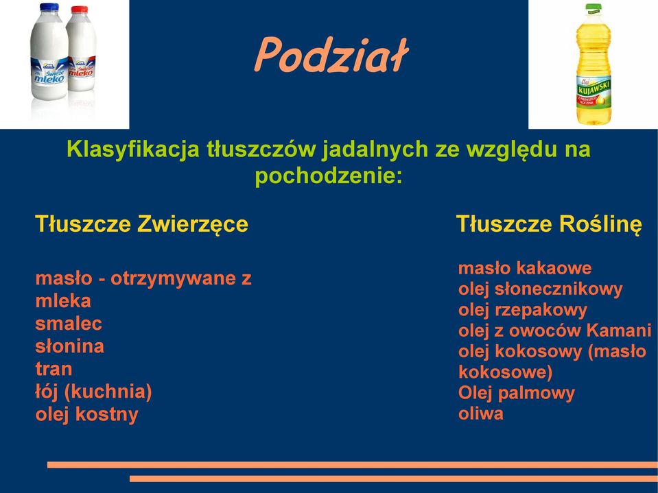 (kuchnia) olej kostny Tłuszcze Roślinę masło kakaowe olej słonecznikowy