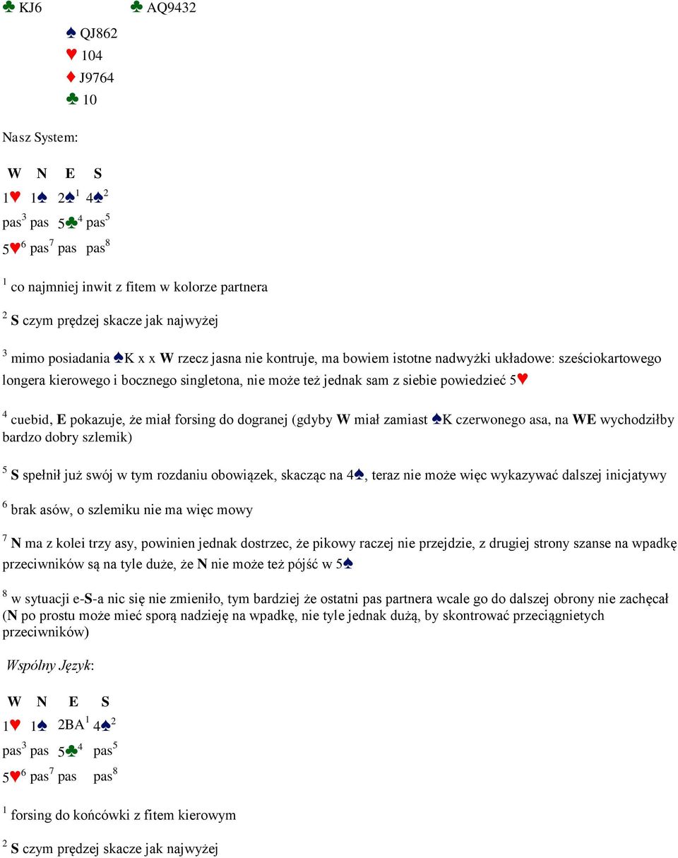 dogranej (gdyby W miał zamiast K czerwonego asa, na WE wychodziłby bardzo dobry szlemik) 5 S spełnił już swój w tym rozdaniu obowiązek, skacząc na 4, teraz nie może więc wykazywać dalszej inicjatywy