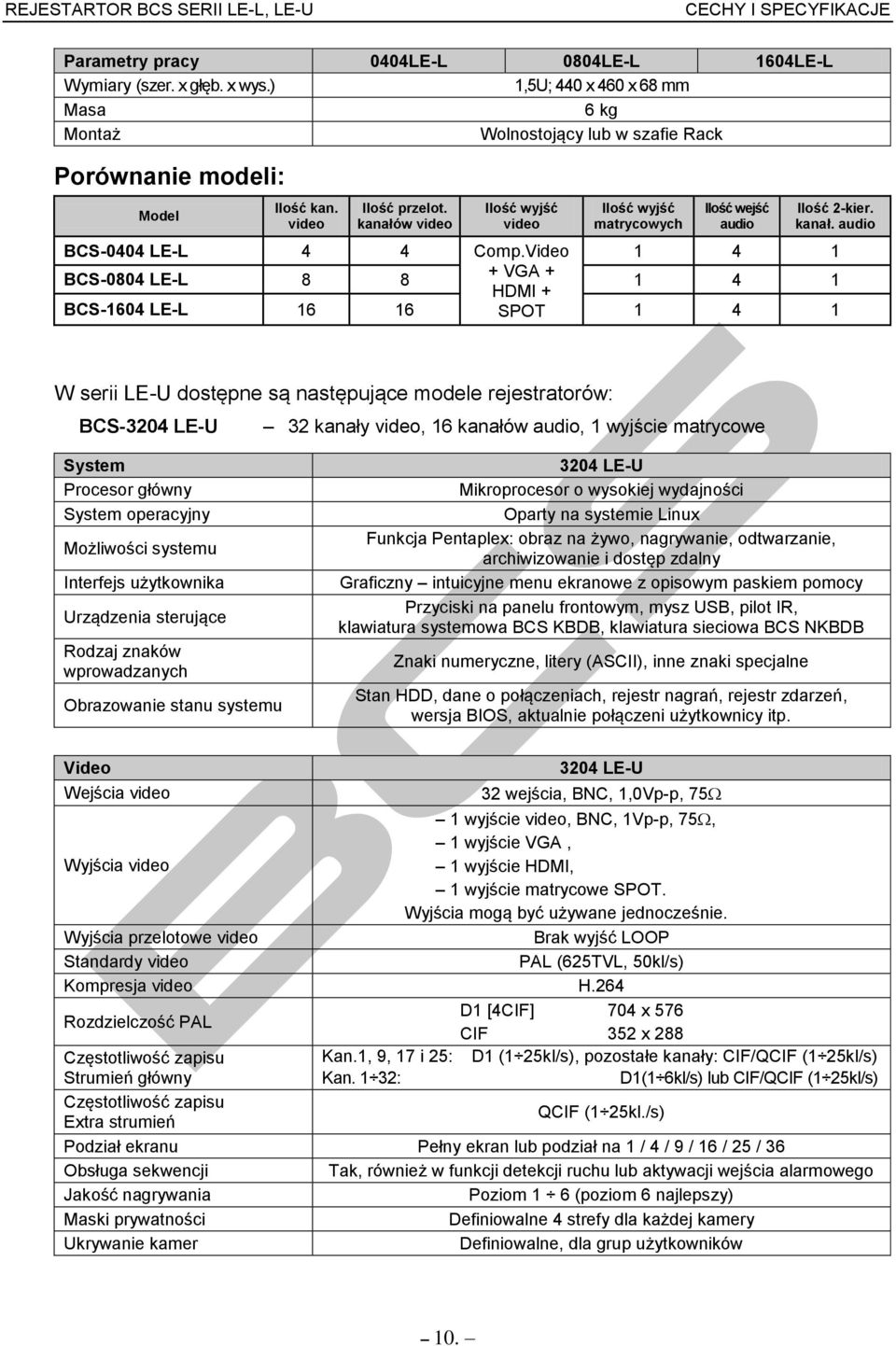 kanałów video Ilość wyjść video Ilość wyjść matrycowych Ilość wejść audio Ilość 2-kier. kanał. audio BCS-0404 LE-L 4 4 Comp.
