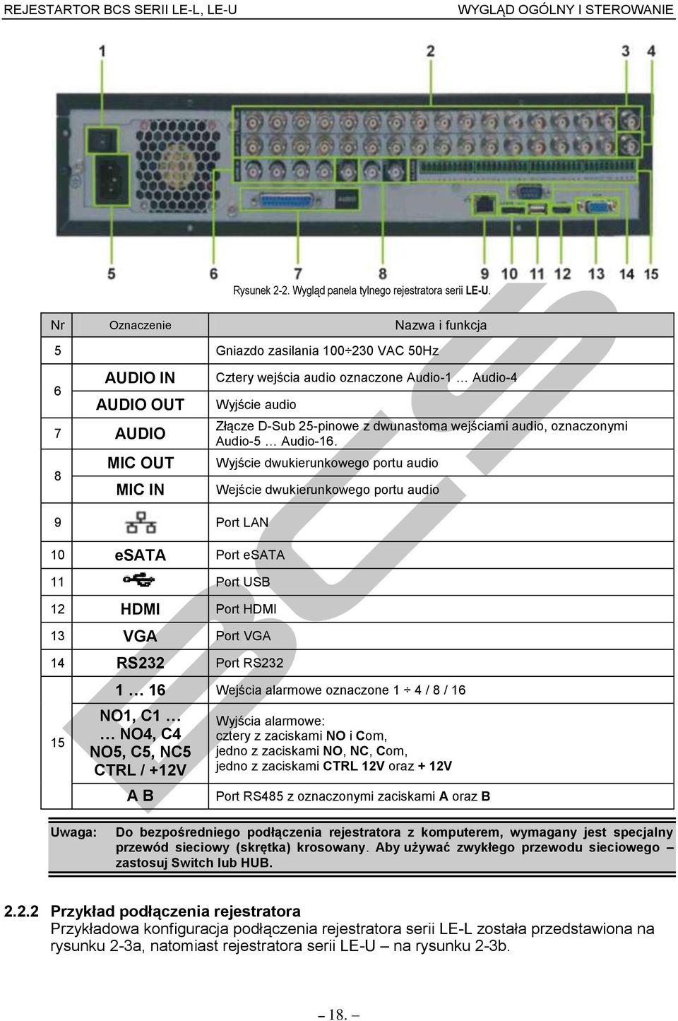 dwunastoma wejściami audio, oznaczonymi Audio-5 Audio-16.