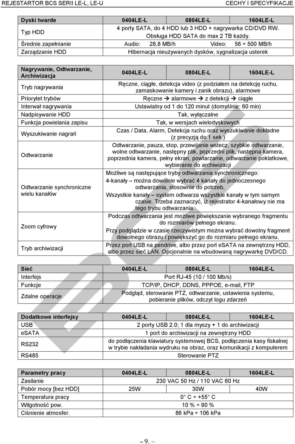 Interwał nagrywania Nadpisywanie HDD Funkcja powielania zapisu Wyszukiwanie nagrań Odtwarzanie Odtwarzanie synchroniczne wielu kanałów Zoom cyfrowy Tryb archiwizacji 0404LE-L 0804LE-L 1604LE-L