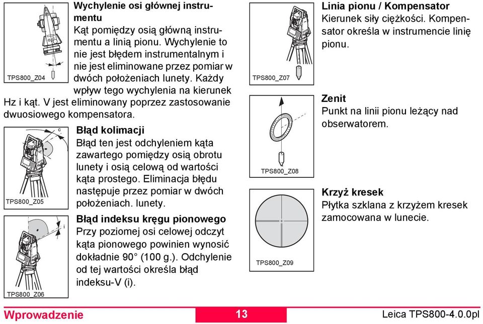 V jest eliminowany poprzez zastosowanie dwuosiowego kompensatora. Błąd kolimacji Błąd ten jest odchyleniem kąta zawartego pomiędzy osią obrotu lunety i osią celową od wartości kąta prostego.