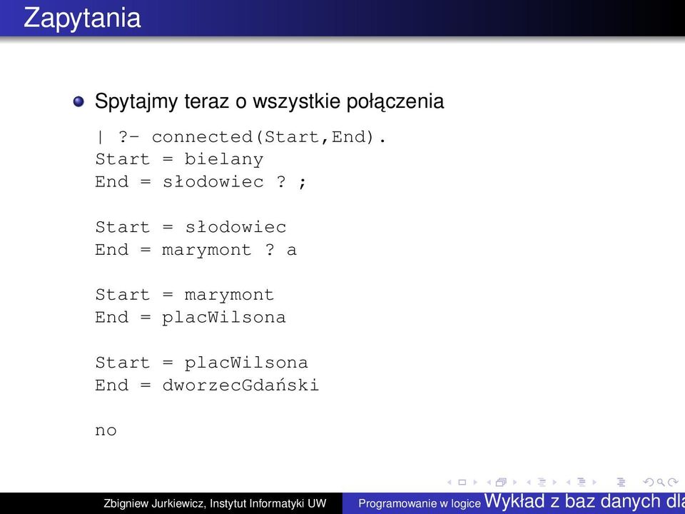 ; Start = słodowiec End = marymont?