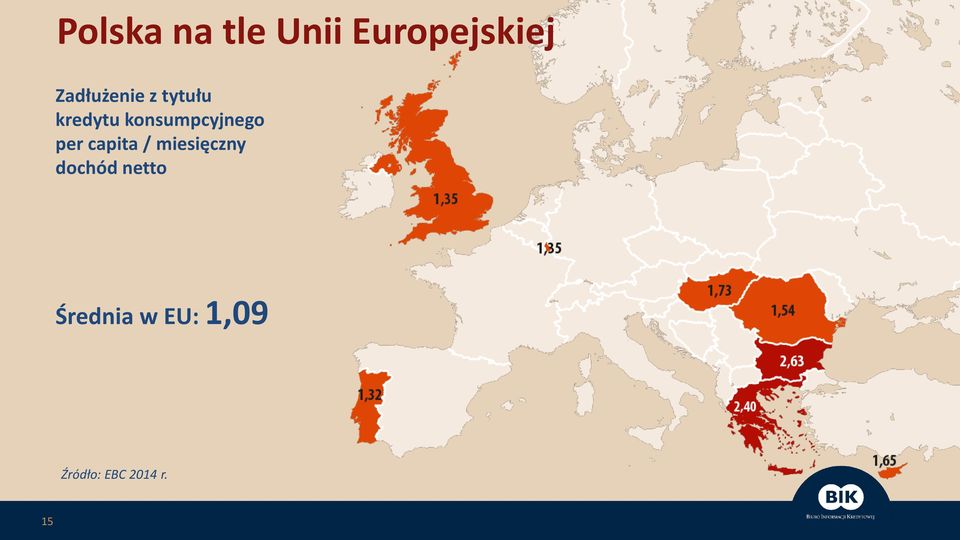 miesięczny dochód netto