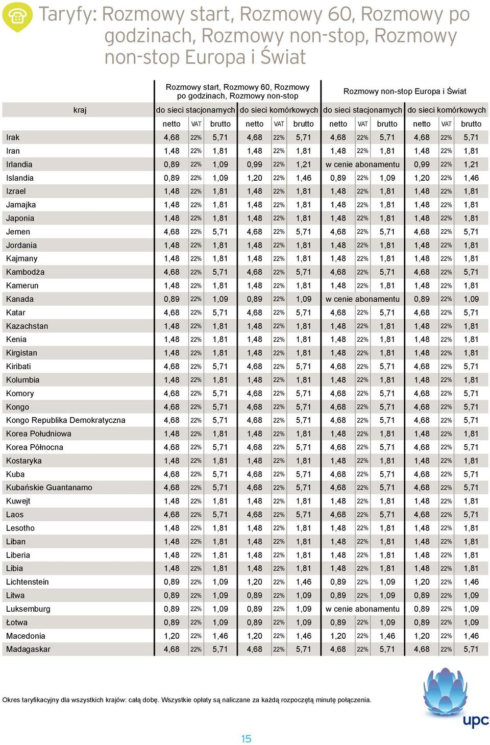 Irlandia 0,89 1,09 0,99 1,21 w cenie abonamentu 0,99 1,21 Islandia 0,89 1,09 1,20 1,46 0,89 1,09 1,20 1,46 Izrael 1,48 1,81 1,48 1,81 1,48 1,81 1,48 1,81 Jamajka 1,48 1,81 1,48 1,81 1,48 1,81 1,48