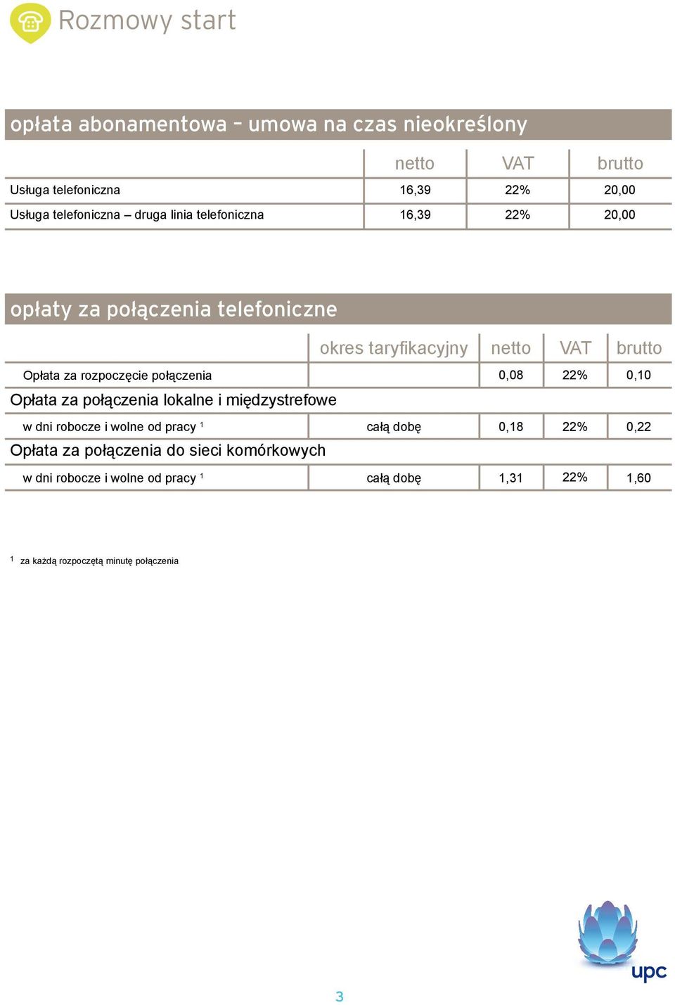 połączenia Opłata za połączenia lokalne i międzystrefowe w dni robocze i wolne od pracy 1 Opłata za połączenia do